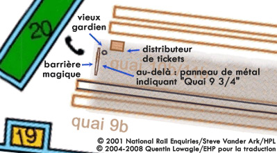 Carte du Quai 9 3/4