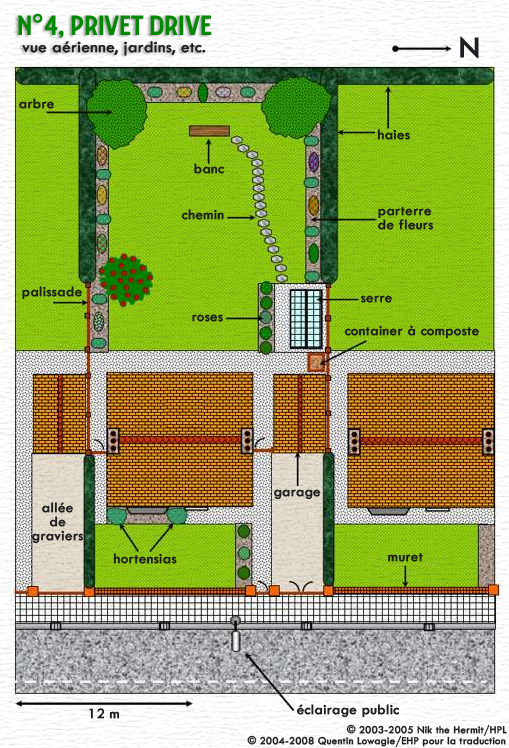 Vue aérienne des N°4 et N°6