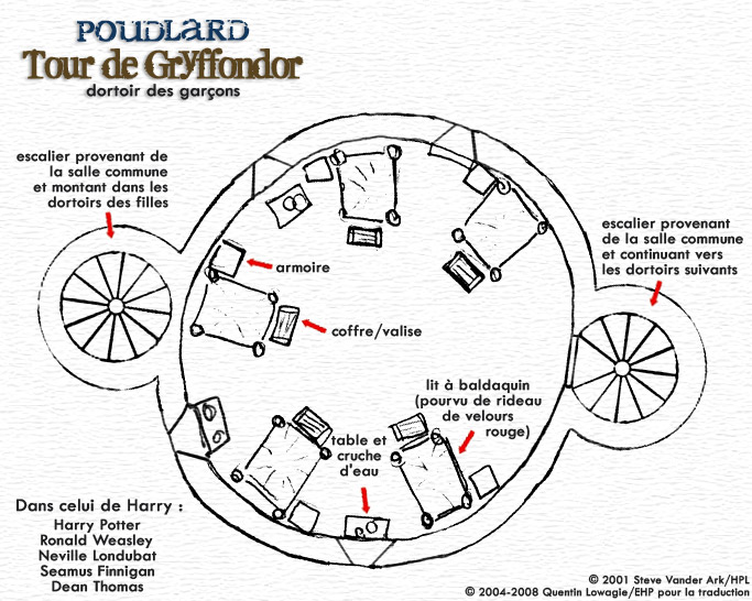 Tour de Gryffondor, carte du dortoir des garçons